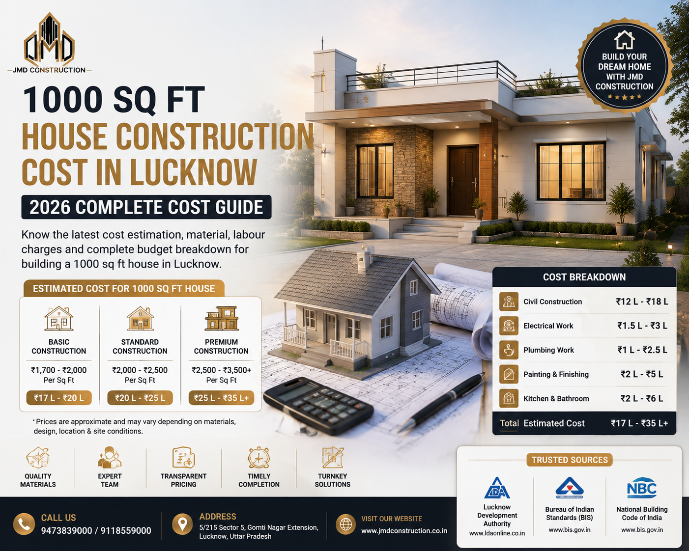 1000 Sq Ft House Construction Cost in Lucknow - JMD Construction