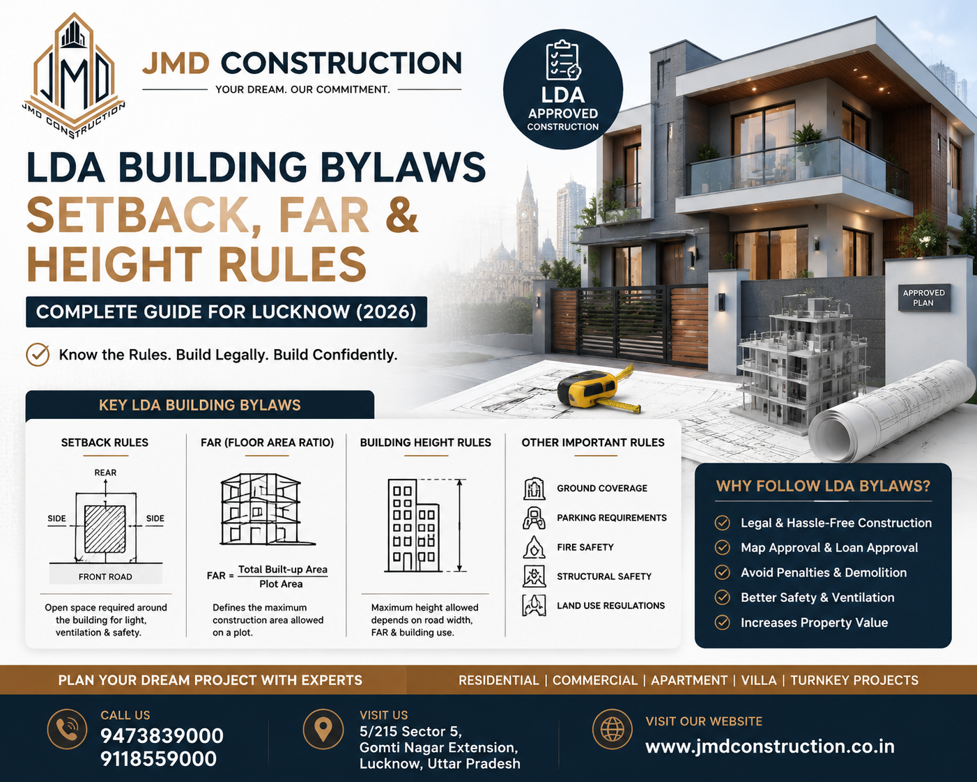 LDA building bylaws in Lucknow showing FAR setback and building height rules