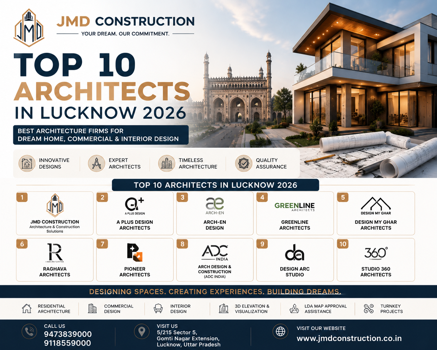 Top 10 architects in Lucknow 2026 for modern home and commercial building design