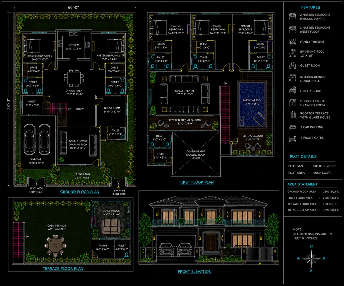 Best Architect in Lucknow for Dream Home - JMD Construction