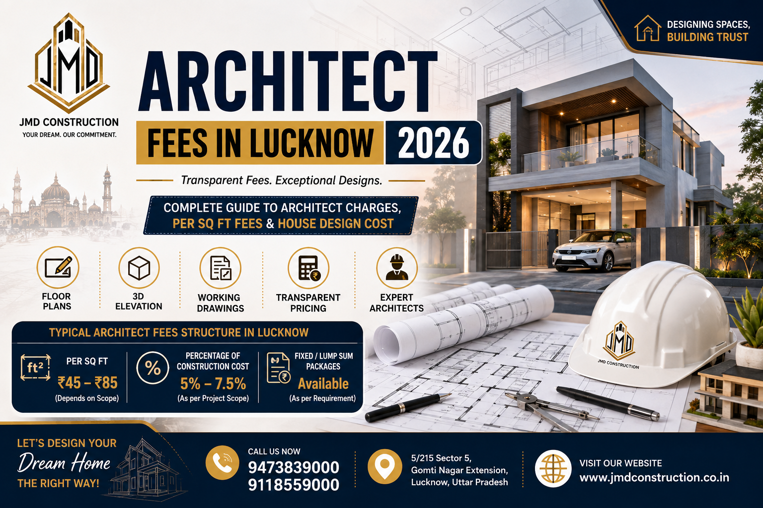 Architect Fees in Lucknow 2026 – Architect Charges Per Sq Ft and House Design Cost
