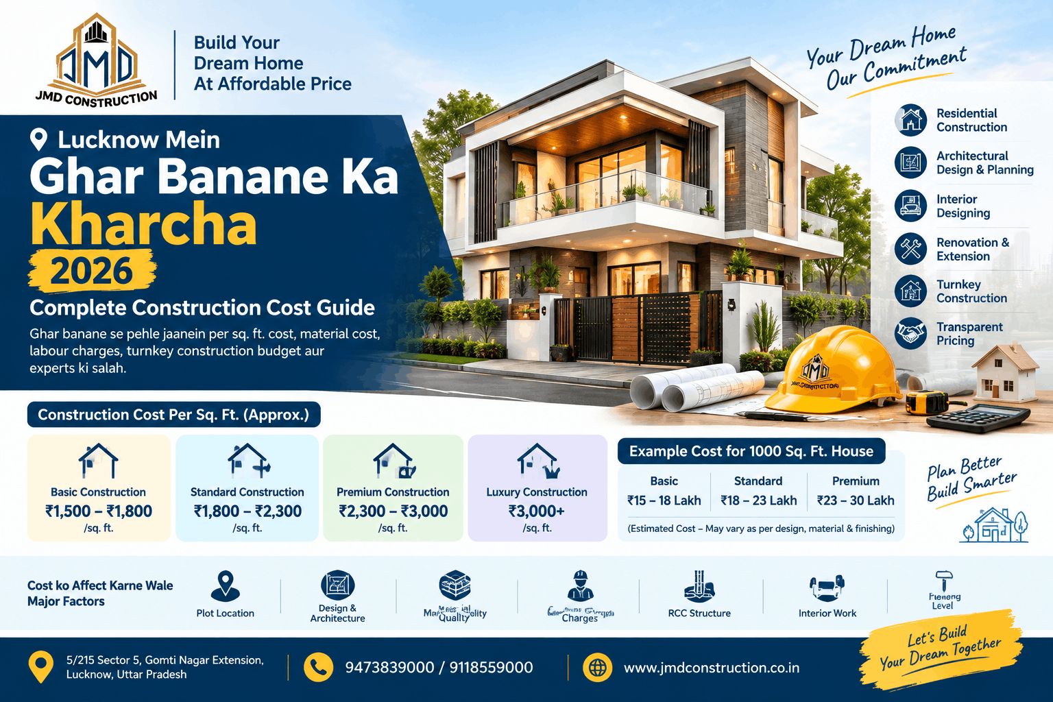 Lucknow mein ghar banane ka kharcha 2026 – JMD Construction house construction cost per sq ft guide