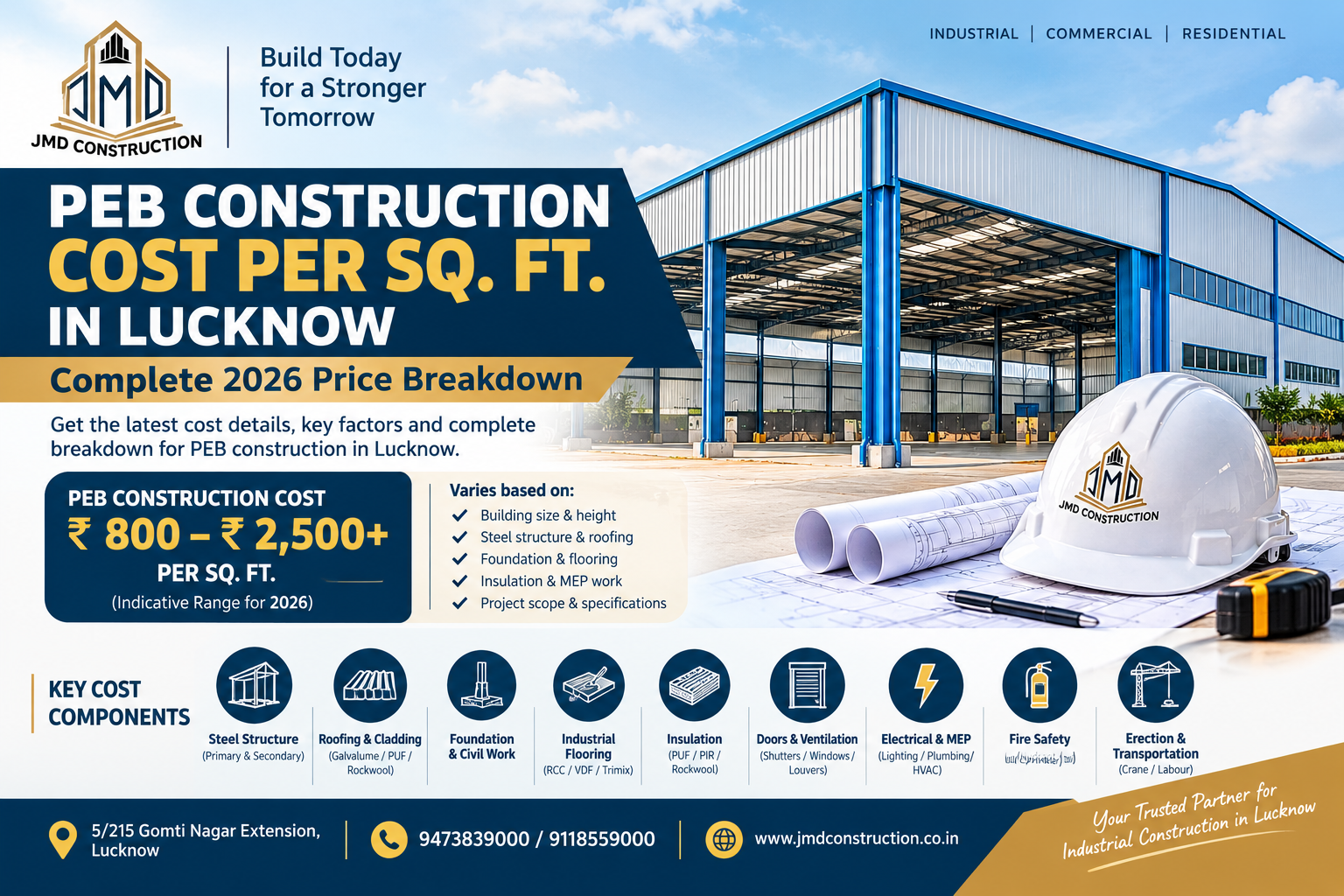peb-construction-cost-per-sq-ft-lucknow-2026-jmd-construction.webp