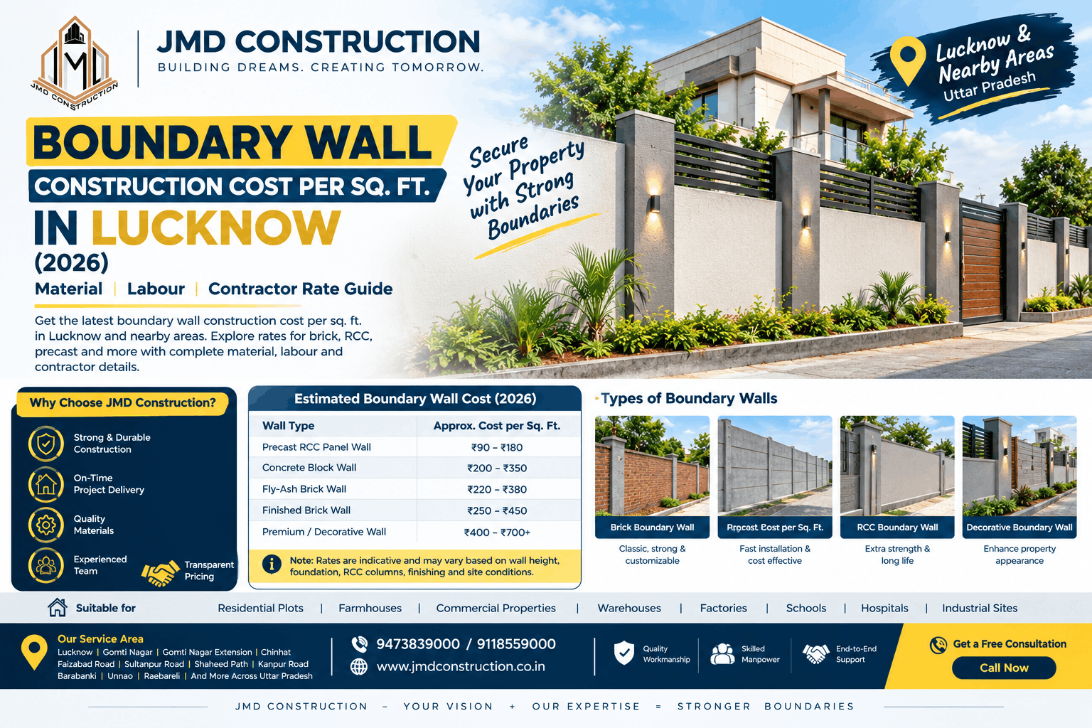 Boundary wall construction cost per sq ft in Lucknow 2026 by JMD Construction